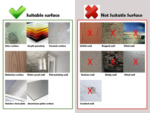 Image of Adhesive Tile Backsplash Wall Sticker